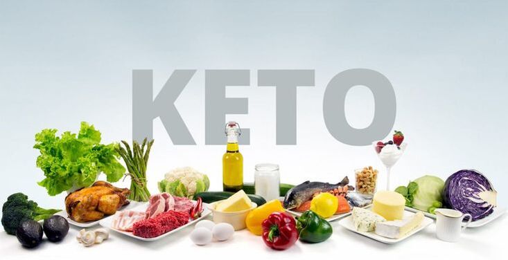 The ketogenic diet is a high-fat diet. 