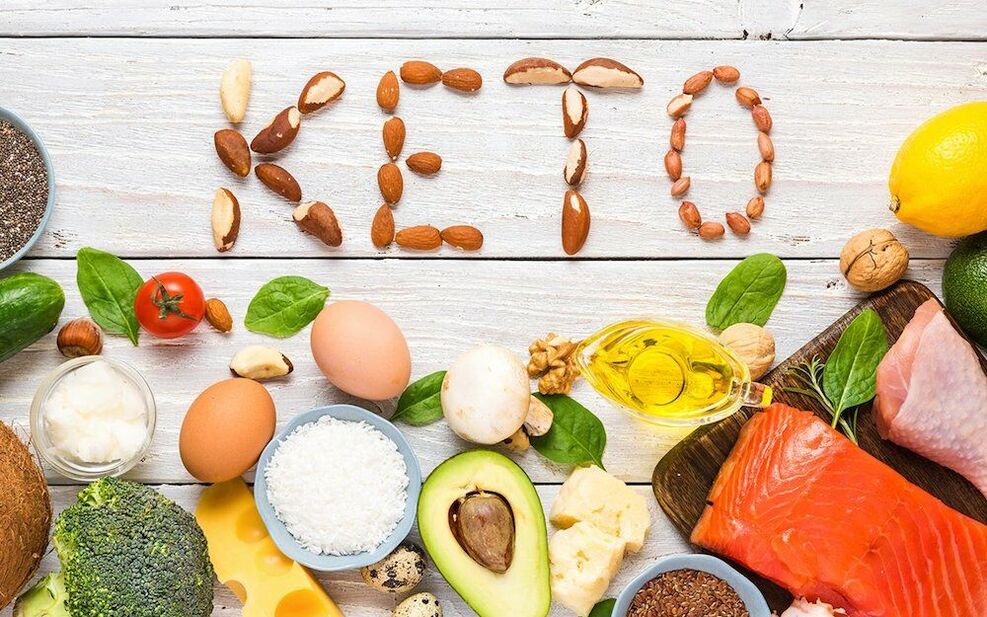 ketogenic diet foods